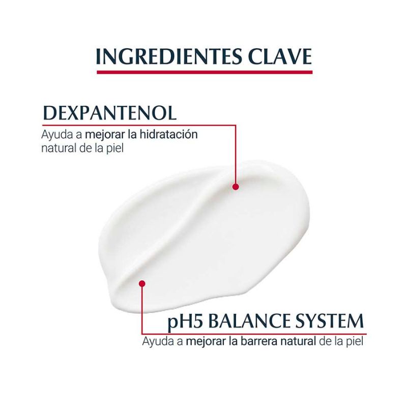 Eucerin Ph5 Hidratante 250ml Locion Corporal - Imagen 4